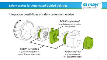 Safety brakes for Automated Guided Vehicles (AGV)