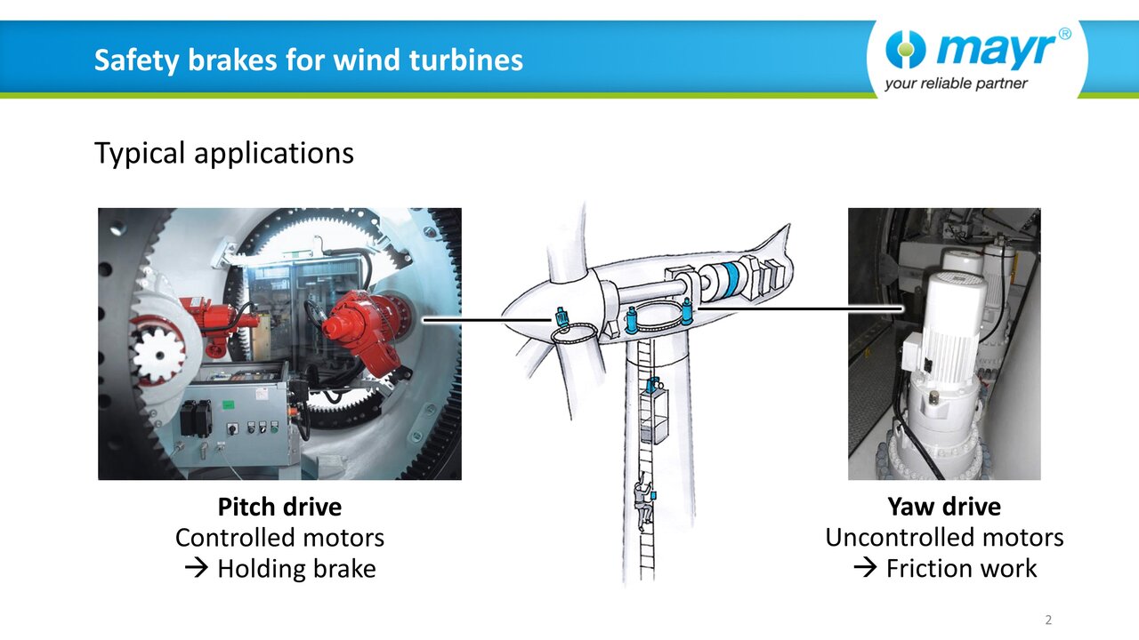 Web seminar "Safety brakes for wind turbines" (EN)