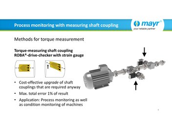 Process monitoring with torque-measuring shaft coupling