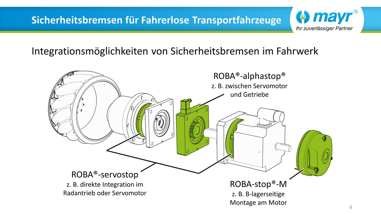 Web-Seminar "Sicherheitsbremsen für Fahrerlose Transportfahrzeuge" (DE)