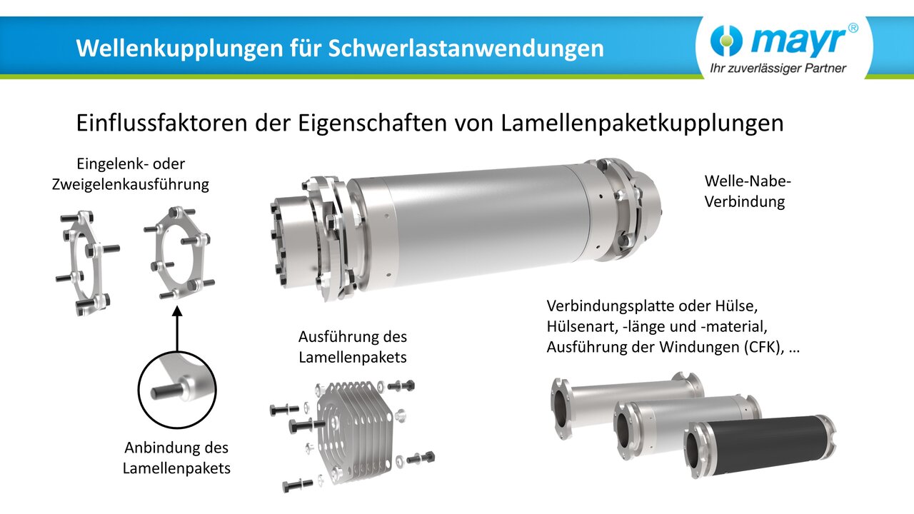 Web-Seminar "Wellenkupplungen für Schwerlastanwendungen" (DE)