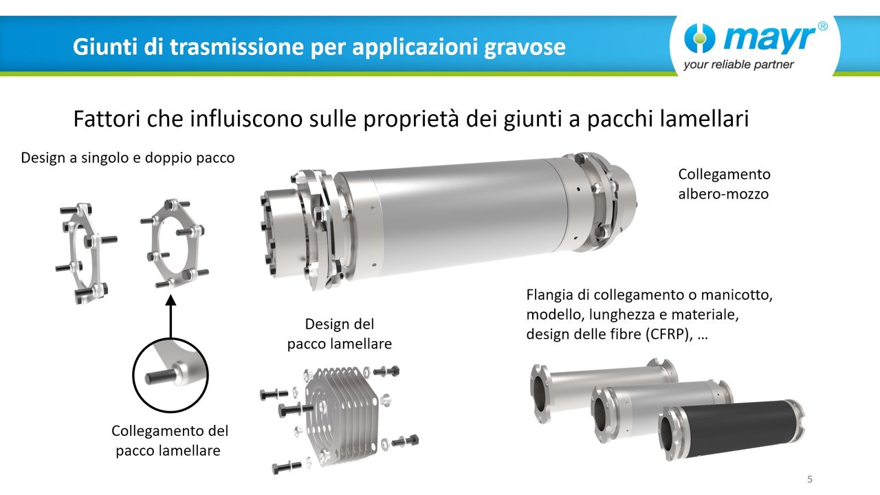 Seminario web "Giunti di trasmissione per applicazioni gravose" (IT)